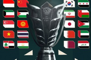皇冠体育-好签？亚洲杯抽签揭晓：国足与伊朗+叙利亚同组 将战吉尔吉斯斯坦